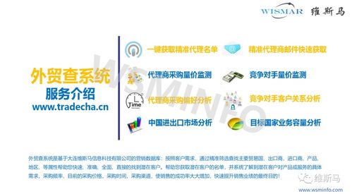 2021年一季度醫(yī)療器械中國進(jìn)出口報(bào)告